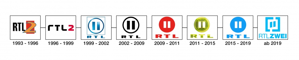 Logo Historie RTLZWEI 3. Mai 2024